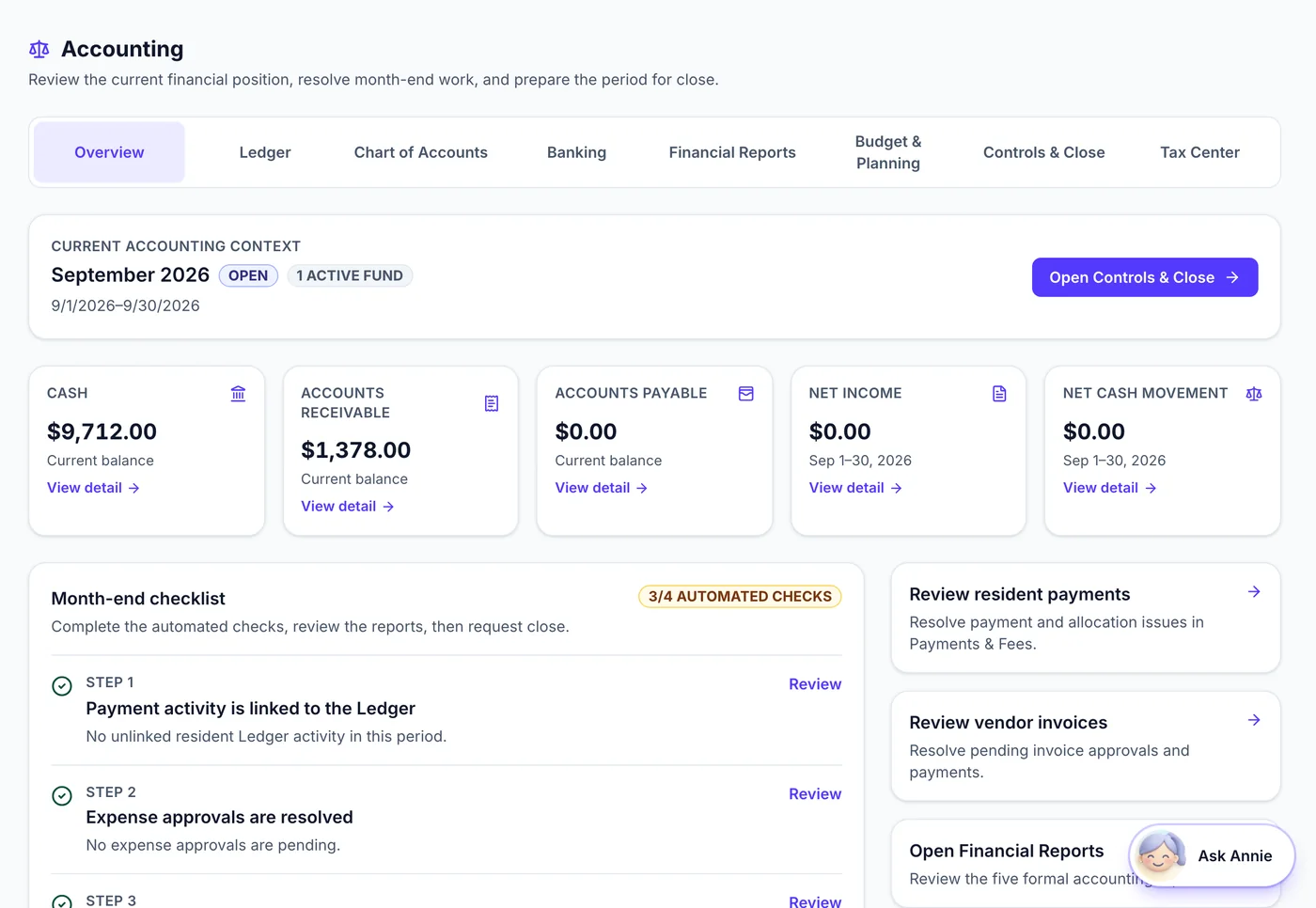 HavenHOA accounting overview showing cash, receivables, payables, net income, and the month-end checklist